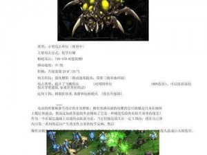 《星际争霸 2 虫群之心虫族篇新兵种曝光，虫族实力再升级》