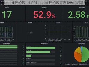 sis001 board 评论区—sis001 board 评论区有哪些热门话题和讨论？