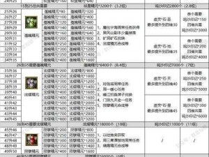 《寻仙手游御剑最佳宠物选择攻略：御剑宠物搭配秘籍》