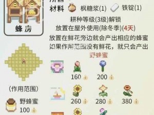 《星露谷物语：获取米油醋的实用攻略》