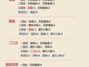 阴阳师日和坊妖气封印车在哪里打？怎么开启进入？