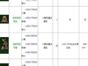 暗黑破坏神3 CDKEY价格解析：市场行情与购买指南