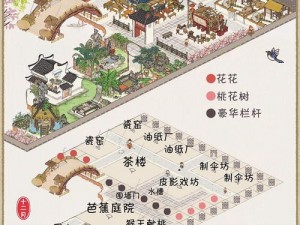 应天府居民区布局攻略：根据实事信息推荐江南百景图应天府布局方法