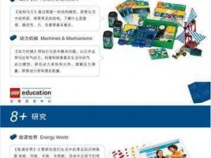 乐高世界工具栏使用指南：详细图文解析