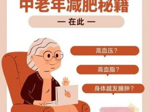 肥胖老太婆 localhost 为什么会出现？如何应对？