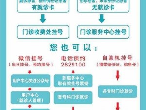 萌趣医院提升职员医术值的全方位攻略：实用指南助你实现医术进阶之路