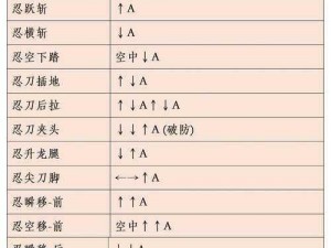 流星蝴蝶剑9.07全面解析：出招表及实战应用指南