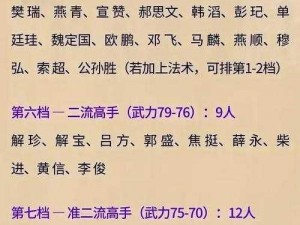 QQ 水浒：不同等级段的肉盾武将选择攻略