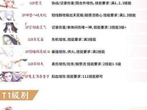 阴阳师手游 PVE 秒人式神组合搭配推荐，这些实用小技巧你知道吗？