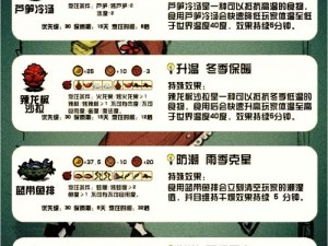 《英雄传说6：全方位料理宝典，尽探游戏美食之旅》