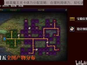 热血街霸 3D 精英魔王关卡体力分配攻略：合理利用体力，轻松通关魔王关卡