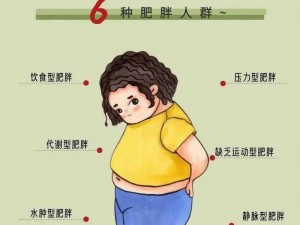 为什么中国肥妇越来越多？如何科学减肥？