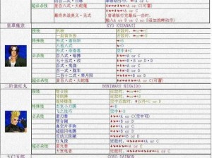 拳皇13中文设置及按键配置详解教程：轻松上手操作指南