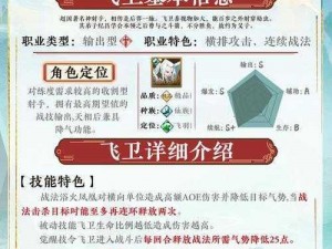 神仙道人物塑造三维攻略详解：全方位提升角色能力指南