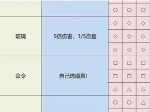 雨中冒险怪物属性深度解析：特性技能与战术指南