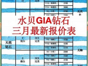 全民无双钻石如何分配？平民钻石合理分配解析