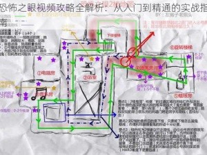 恐怖之眼视频攻略全解析：从入门到精通的实战指南