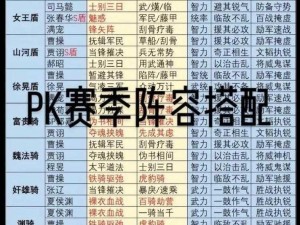 三国志战略版辅助武将实力排行：解析最佳辅助武将阵容与搭配策略