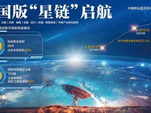 星界边境探索：高效节能法助力星球勘探实现资源零浪费探索新模式