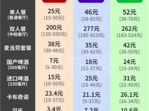 日本三线和韩国三线的市场定位有何不同？如何在竞争中脱颖而出？