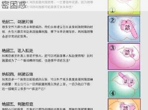 双跳dan 放在哪？怎样用？解决你的私密困惑