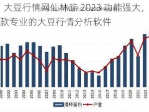 51 大豆行情网仙林踪 2023 功能强大，是一款专业的大豆行情分析软件