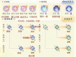 射雕自动战斗系统的配置与实战指南：轻松掌握设置技巧，高效开展战斗流程