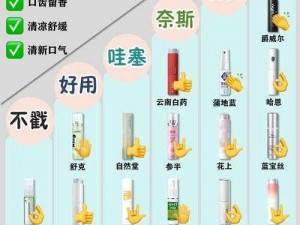 为什么要把那个放嘴巴里？这款产品你知道是什么吗？