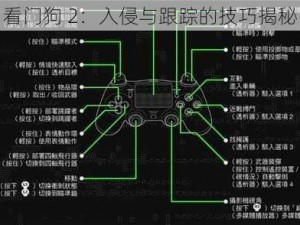 看门狗 2：入侵与跟踪的技巧揭秘