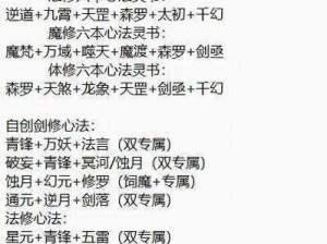 探索玄元修仙录：提升炼丹品阶的秘籍大公开