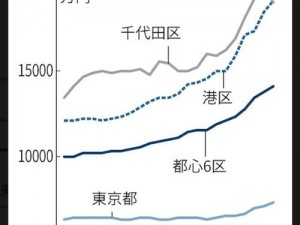 日本一道本线一区为什么如此重要？