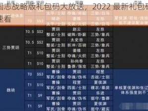 三国志战略版礼包码大放送，2022 最新礼包码一览速看