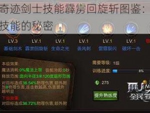 全民奇迹剑士技能霹雳回旋斩图鉴：揭秘酷炫技能的秘密