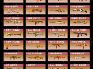 《使命召唤系列隐藏武器揭秘：获取攻略与实战应用详解》