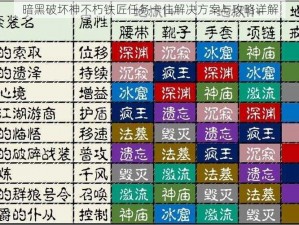 暗黑破坏神不朽铁匠任务卡住解决方案与攻略详解