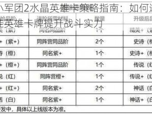 小小军团2水晶英雄卡策略指南：如何选择最佳英雄卡牌提升战斗实力