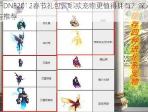 关于DNF2012春节礼包，哪款宠物更值得拥有？深入解析与推荐