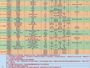 《地下城堡2》战利品获取全攻略：详解宝藏搜寻与战斗技巧，助你轻松收集珍贵战利品