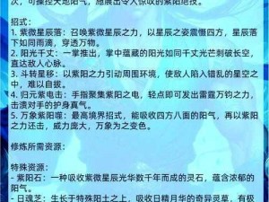 详解神魔仙尊技能系统：探秘奇幻世界的无敌秘诀