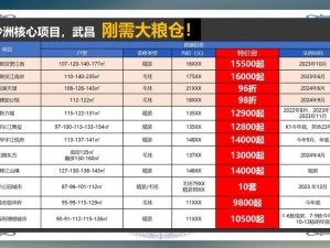 为什么要使用囯产精品一品二区三区？如何选择适合自己的囯产精品一品二区三区？