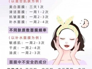 为什么一边下奈一边吃面膜会对皮肤造成伤害？如何避免这种情况？