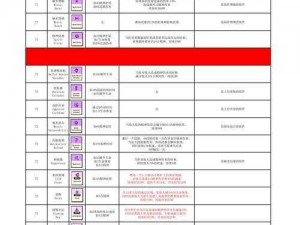 死亡间谍：决断时刻——物品代码大全，揭示游戏背后的秘密