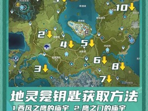 原神攻略揭秘：立体防线第四天的防御阵地构筑策略与要点解析