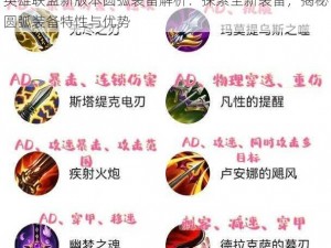 英雄联盟新版本圆弧装备解析：探索全新装备，揭秘圆弧装备特性与优势