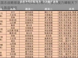 以三国志战略版赵云杂枪阵容为核心，多元战力睥睨天下的史诗战斗阵容探究