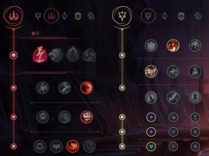 《LOL 傲之追猎者出装加点攻略：如何在游戏中成为之王》