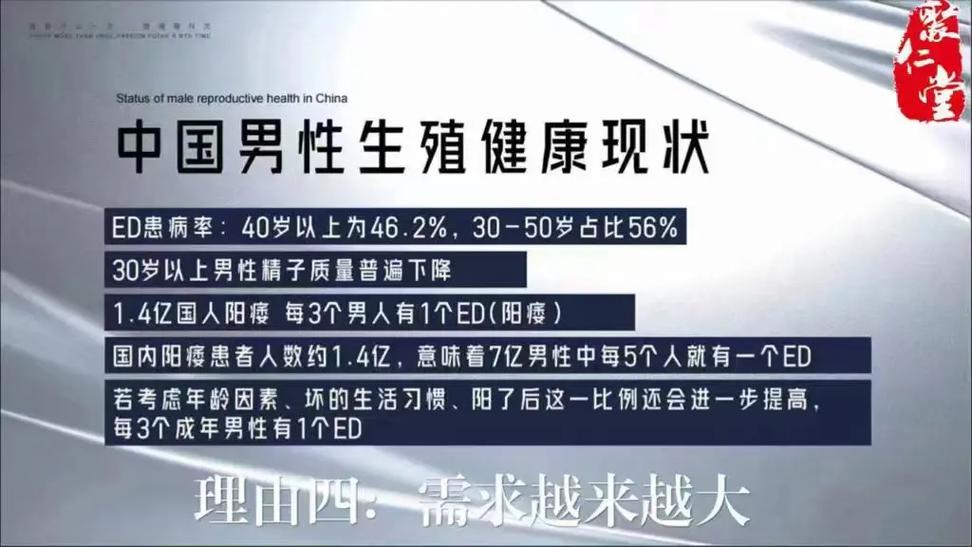 ：国产又粗又长又大 A 片激情——新一代男性健康专家