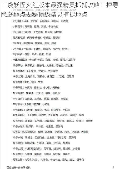 口袋妖怪火红版本最强精灵抓捕攻略:探寻隐藏地点揭秘顶级精灵捕捉地点