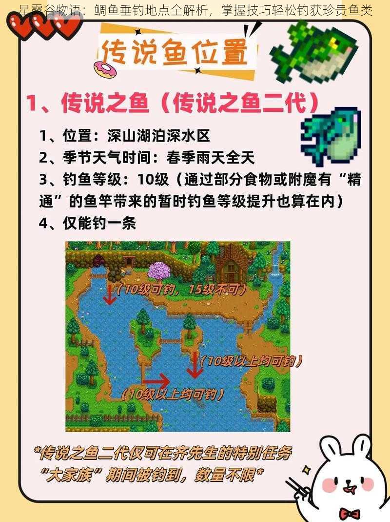 星露谷物语:鲷鱼垂钓地点全解析,掌握技巧轻松钓获珍贵鱼类