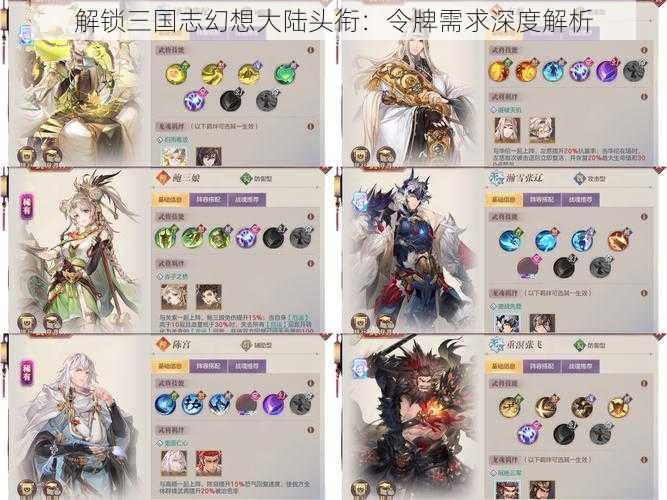 解锁三国志幻想大陆头衔:令牌需求深度解析